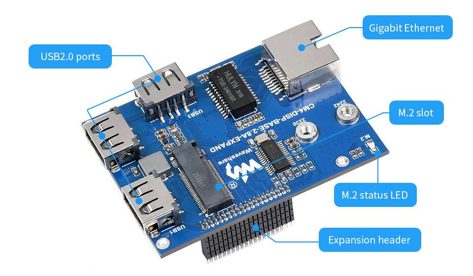 WaveShare 2.8inch Touch Screen Expansion with Raspberry Pi Compute Module 4 21435