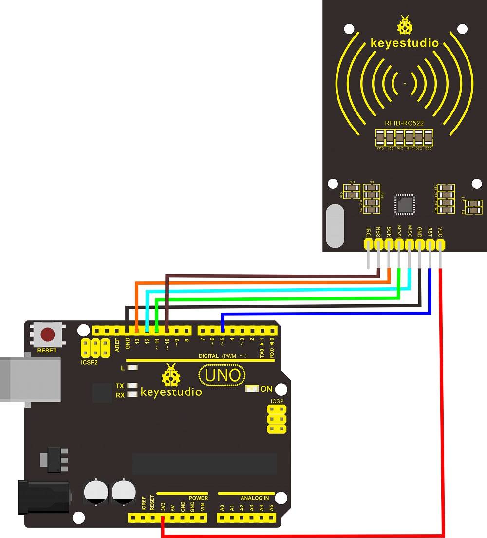 Keyestudio RC522 RFID Module Compatible with Arduino SPI Interface