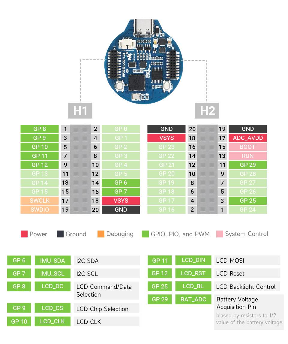 WaveShare RP2040 MCU Board 1.28inch Round LCD Accelerometer Gyroscope Sensor