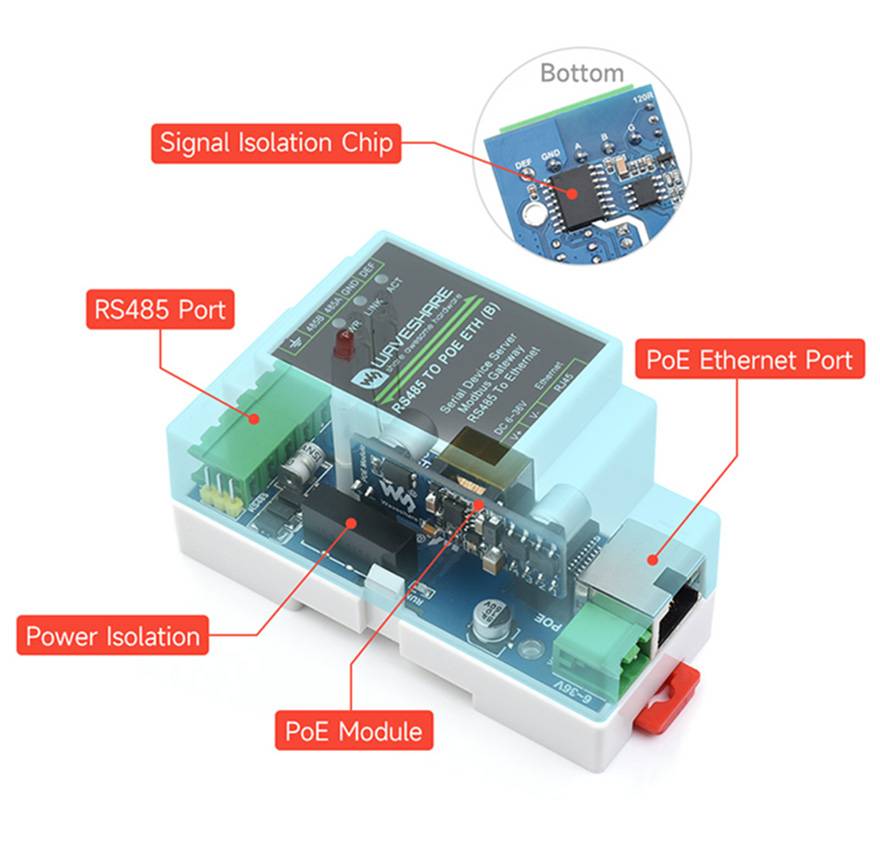 WaveShare Industrial Serial Server with POE Function RS485 to RJ45 Ethernet
