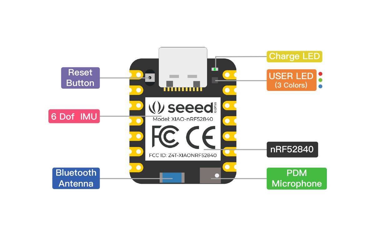 Seeed Studio XIAO nRF52840 Bluetooth5.0 Onboard Antenna Arduino CircuitPython