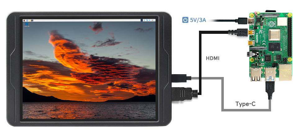 WaveShare 8inch 2K Capacitive Touch Display 1536×2048 IPS 23939