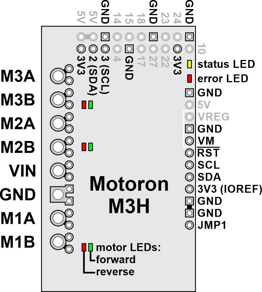 Pololu Motoron M3H550 Triple Motor Controller for Raspberry Pi (Only PCB)