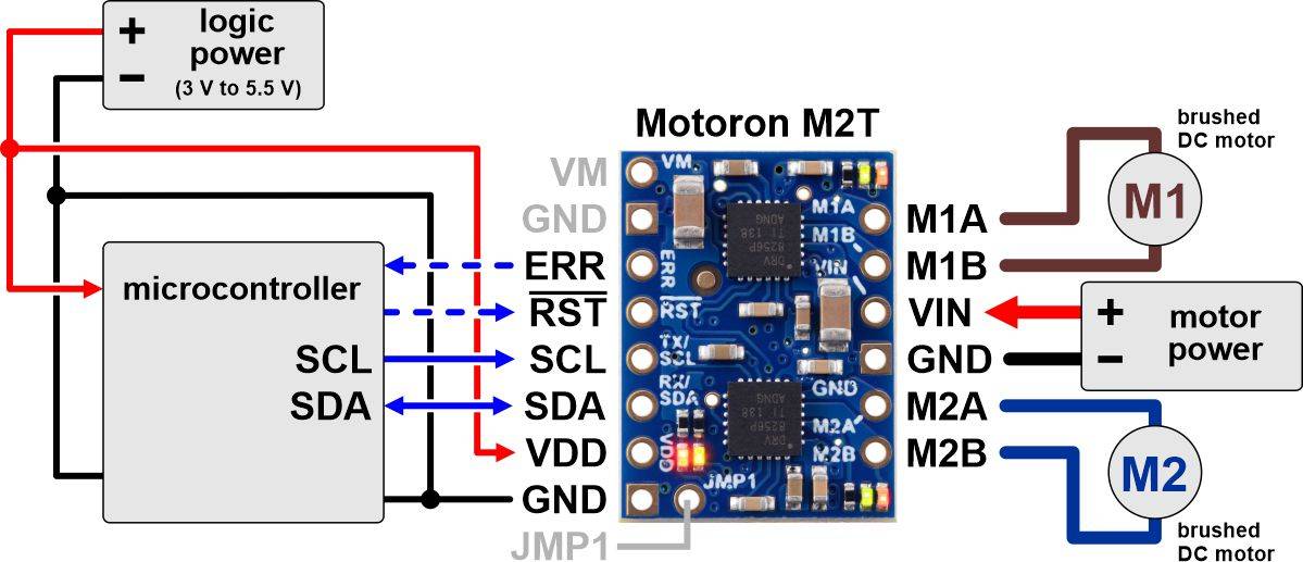 Pololu Motoron M2T550 Dual I2C Motor Controller 5079