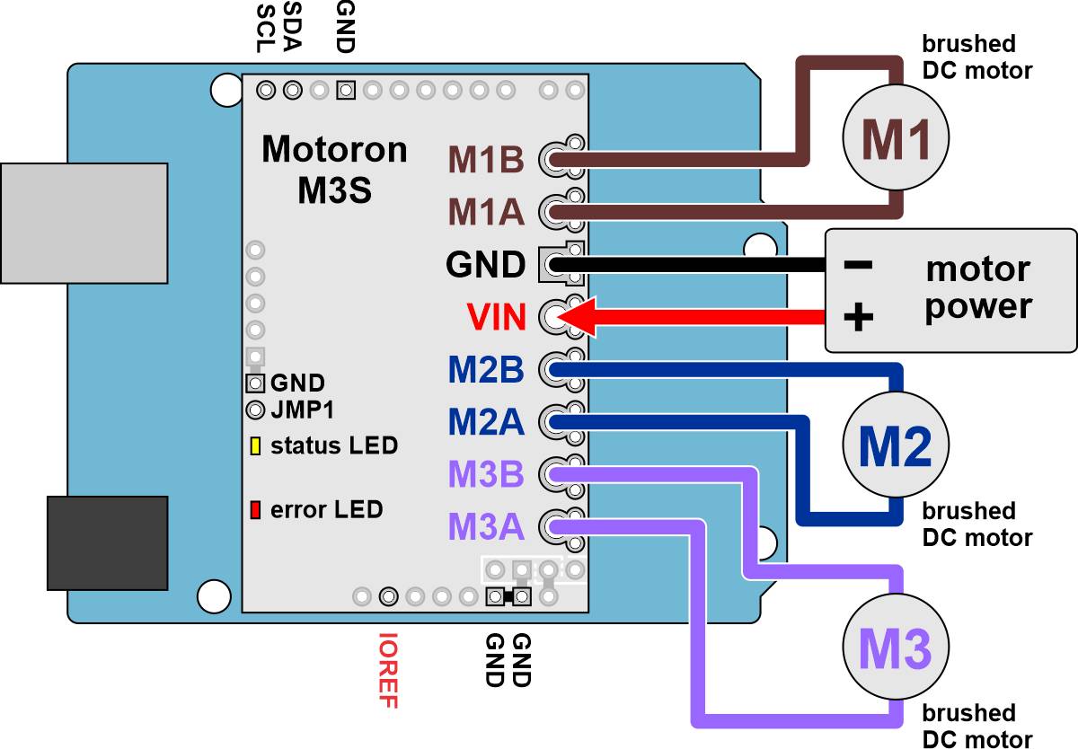 Pololu Motoron M3S550 Triple Motor Controller Shield for Arduino (No Connectors)