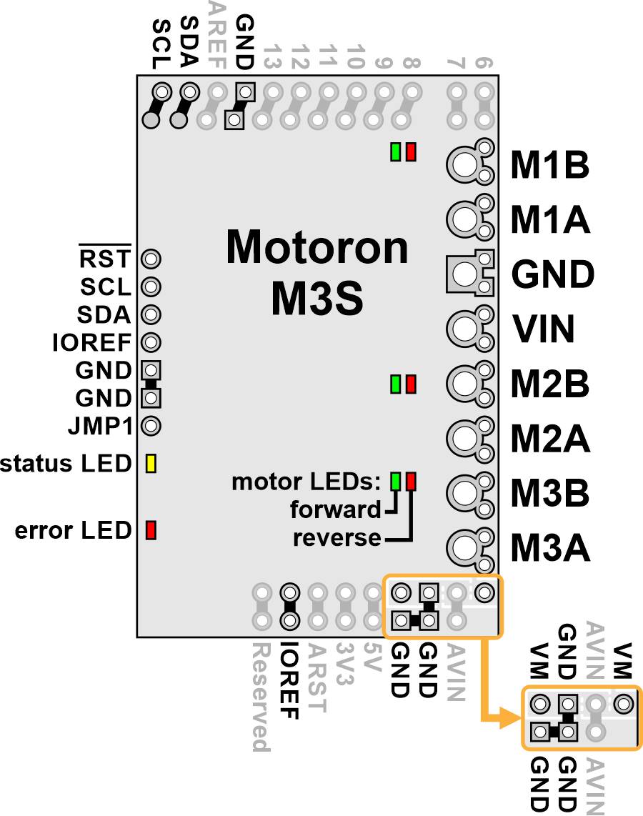 Pololu Motoron M3S550 Triple Motor Controller Shield for Arduino (No Connectors)