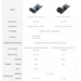 WaveShare 2D Codes Scanner Module (C) Barcode/QR code Reader WaveShare 2D Codes Scanner Module (C) Barcode/QR code Reader