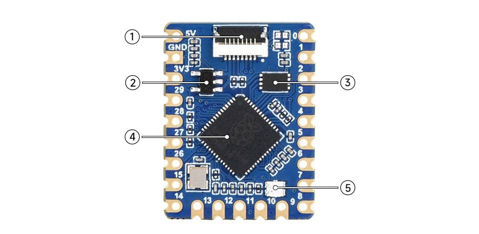 WaveShare RP2040-Tiny Development Board Kit with USB Port Adapter Board FPC Cable