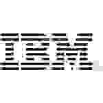 IBM Path Failover