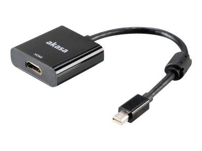 Schwarzes Akasa Mini DisplayPort-zu-HDMI Adapterkabel mit HDMI-Anschluss und kurzer Anschlussleitung