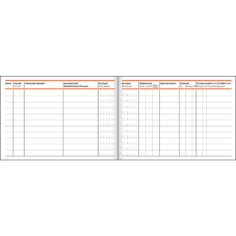 Tabelle mit zehn Spalten beschriftet: Datum, Patient, Zustand, Funktionsverlust, ISO Stand, ISO Niveau, Ergebnis, Messdaten, Fachlabor, Besorgniserregende Müdigkeit & Ärztliche Anweisung.