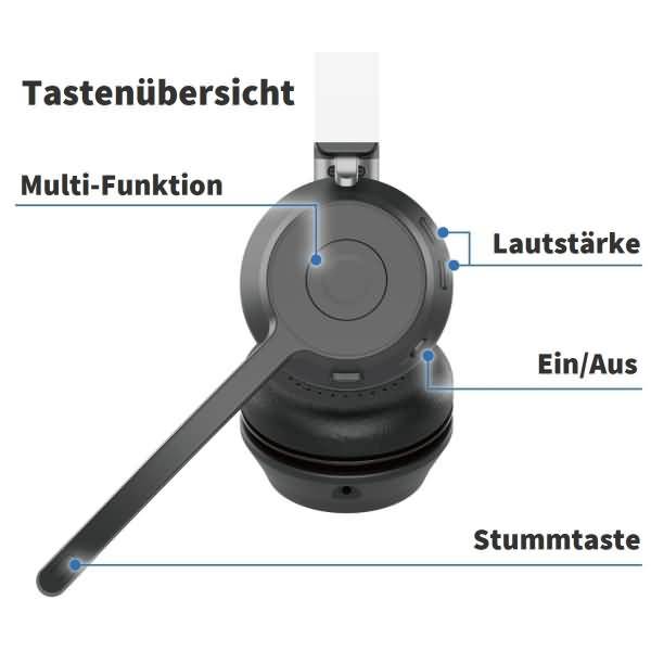 Bluetooth Headset GB-2 mit USB-Adapter