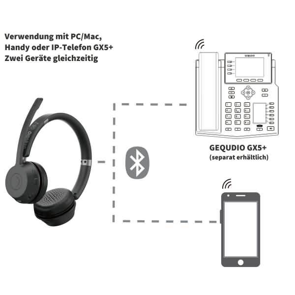 Bluetooth Headset GB-2 mit USB-Adapter