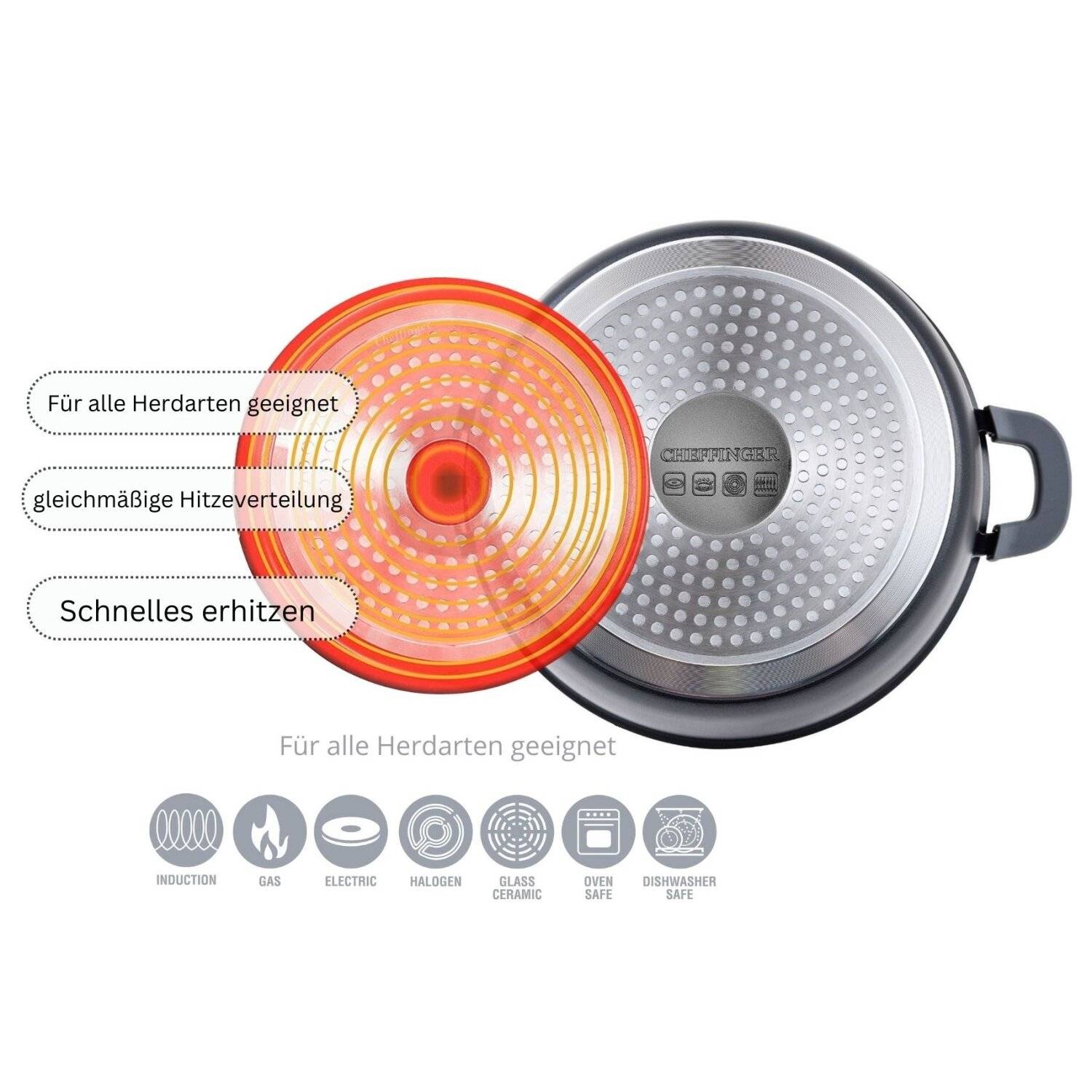 Cheffinger WOK Wokpfanne Woktopf Induktion 40cm Aluguss mit Deckel Bratpfanne Marmorbeschichtung