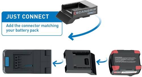 SCANGRIP A/S LED-Strahler BASIC CONNECT 97 W 1000 lm 5,2 Ah 18 V IP30 SCANGRIP 03.6109C