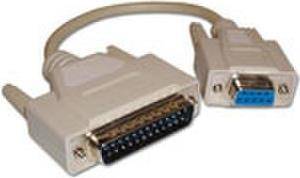ACT Extension cable