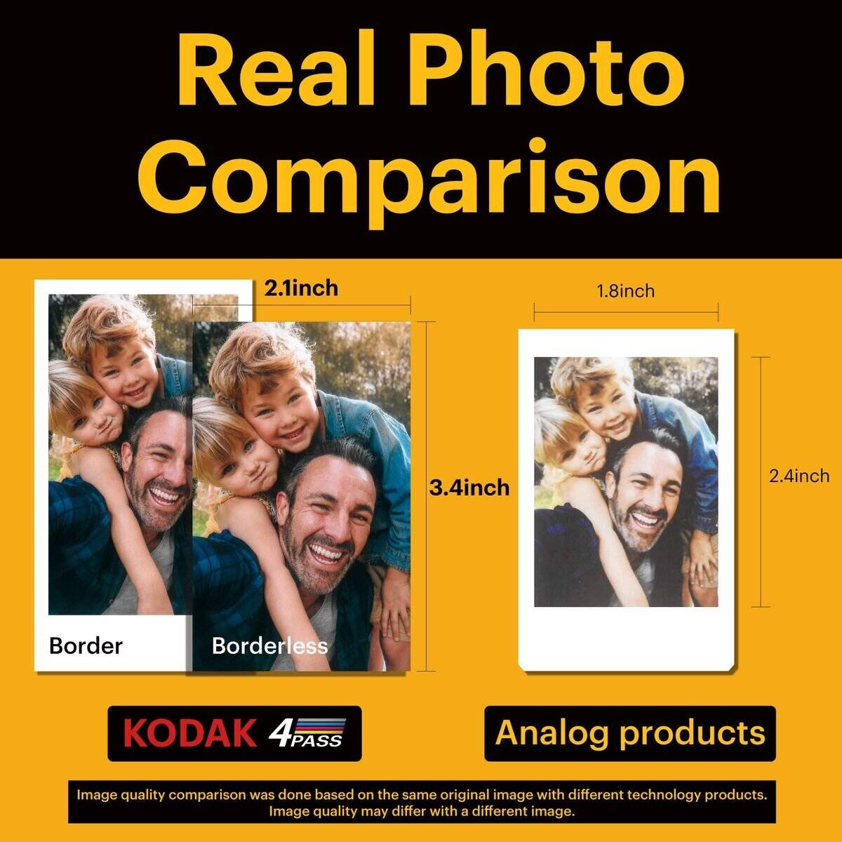 Kodak - KARTUSCHEN 2,1X3,4 30-PACK