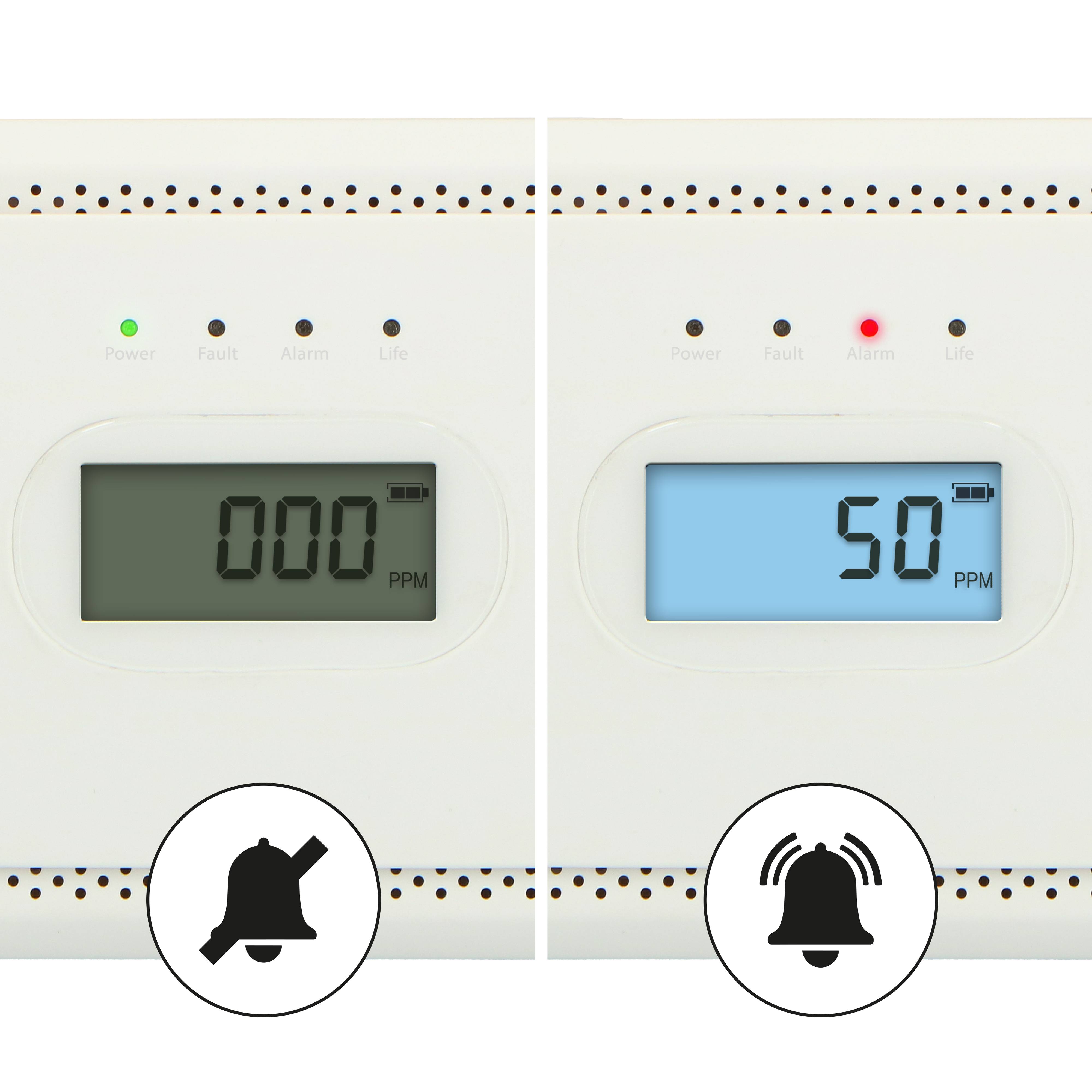 Alecto COA2650 - Kohlenmonoxidmelder mit 10 Jahren Sensorlaufzeit und Display