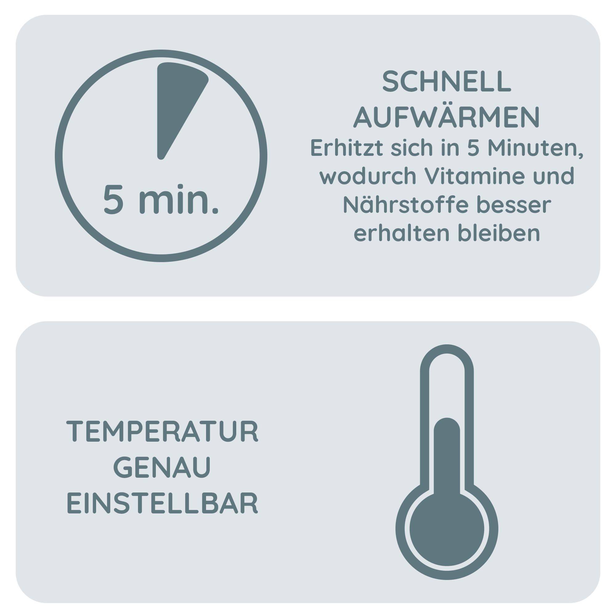 Alecto Baby BW600 - Der Flaschenwärmer für moderne ElternMit dem Alecto Baby BW600 Flaschenwärmer erwärmen Sie Babynahrung und Milch schnell, sich