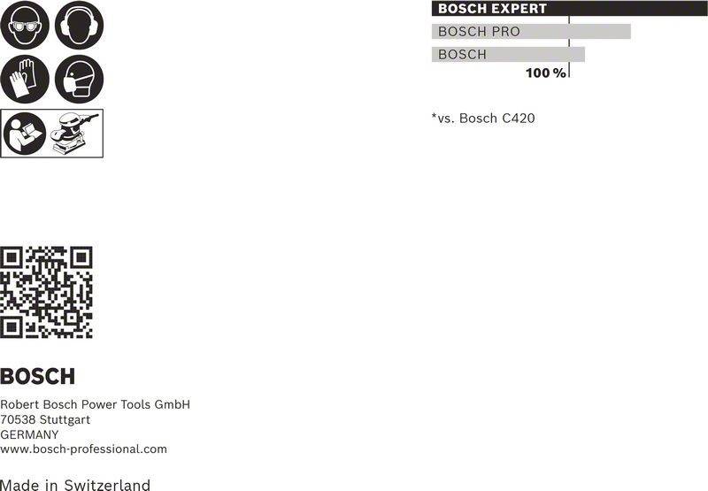 Bosch Power Tools EXPERT M480 2608901666