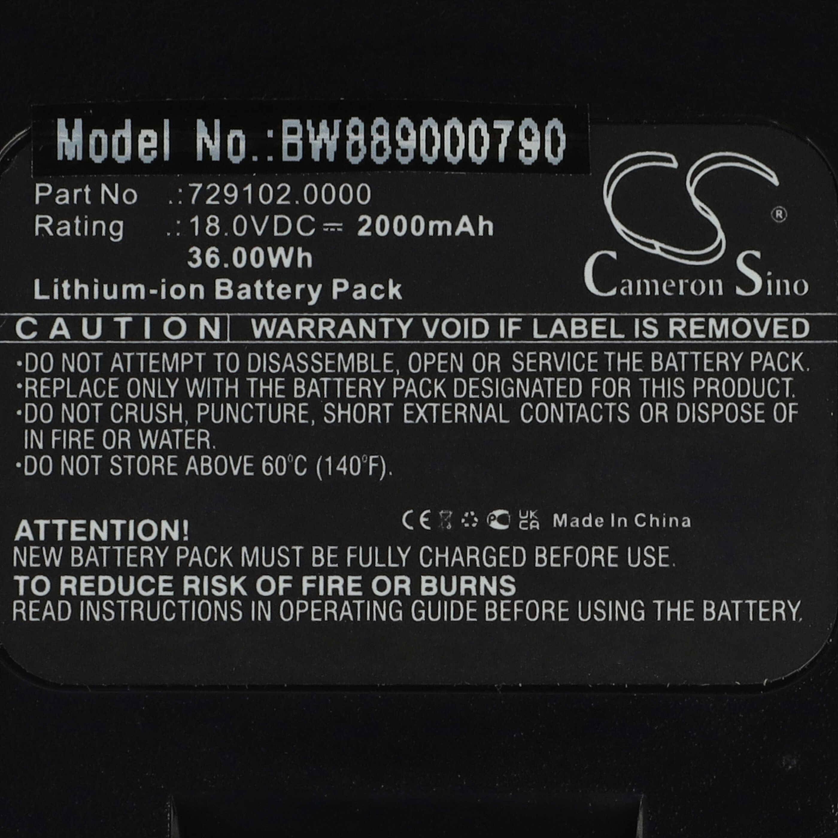 vhbw Akku Ersatz für Rapid P4A für (2000 mAh, 18 V, Li-Ion)
