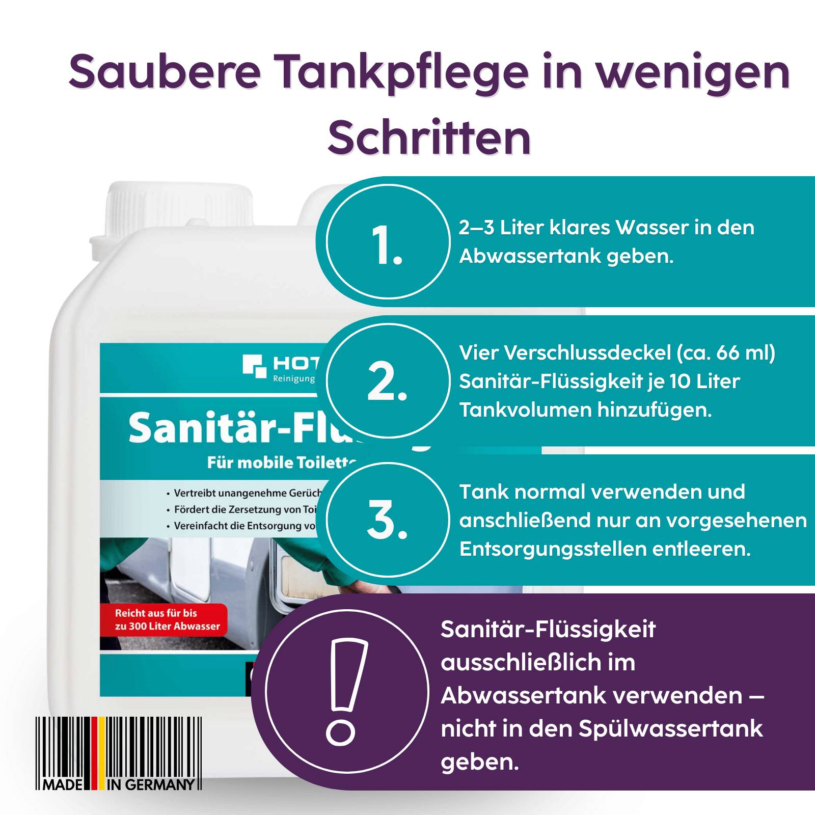 HOTREGA Campingtoiletten Sanitärflüssigkeit 2 L