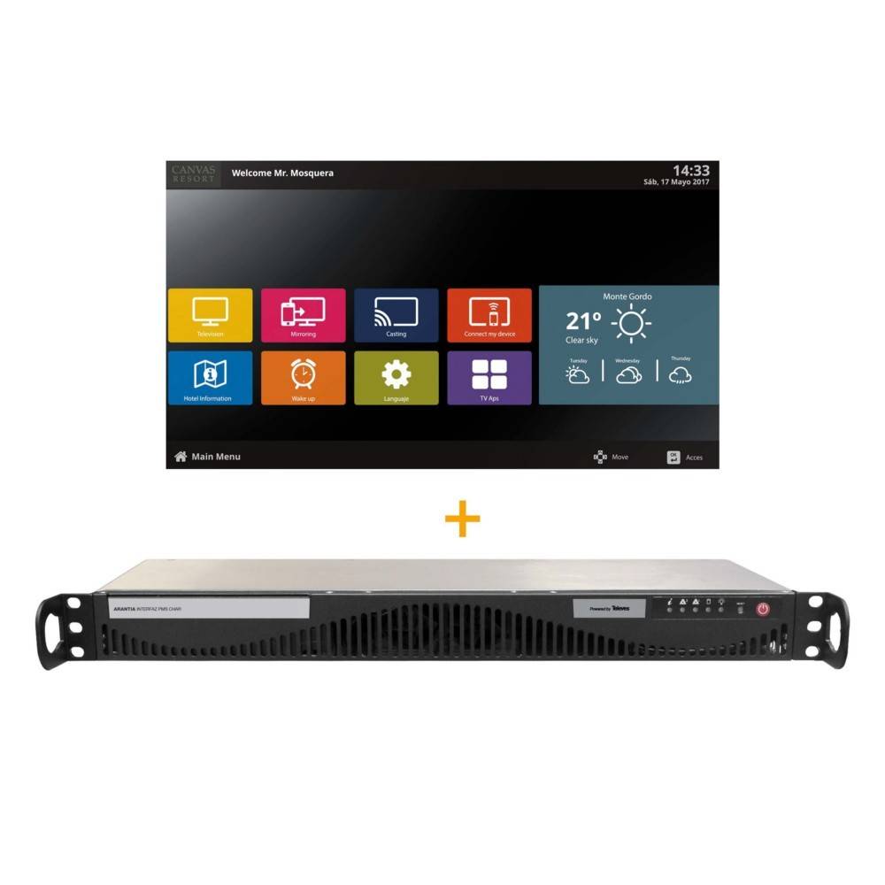 Televes Arantia Anbindung APMS-CHAR