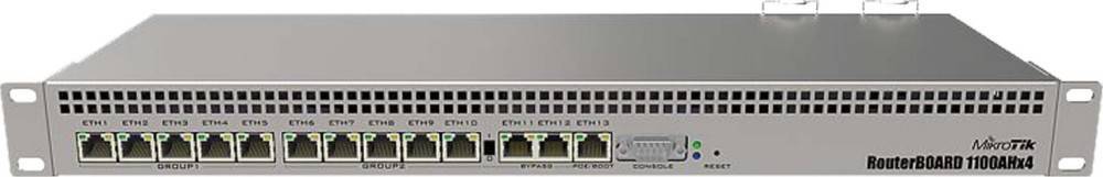 Televes Router 13x Gb Ethernet RDATA13K