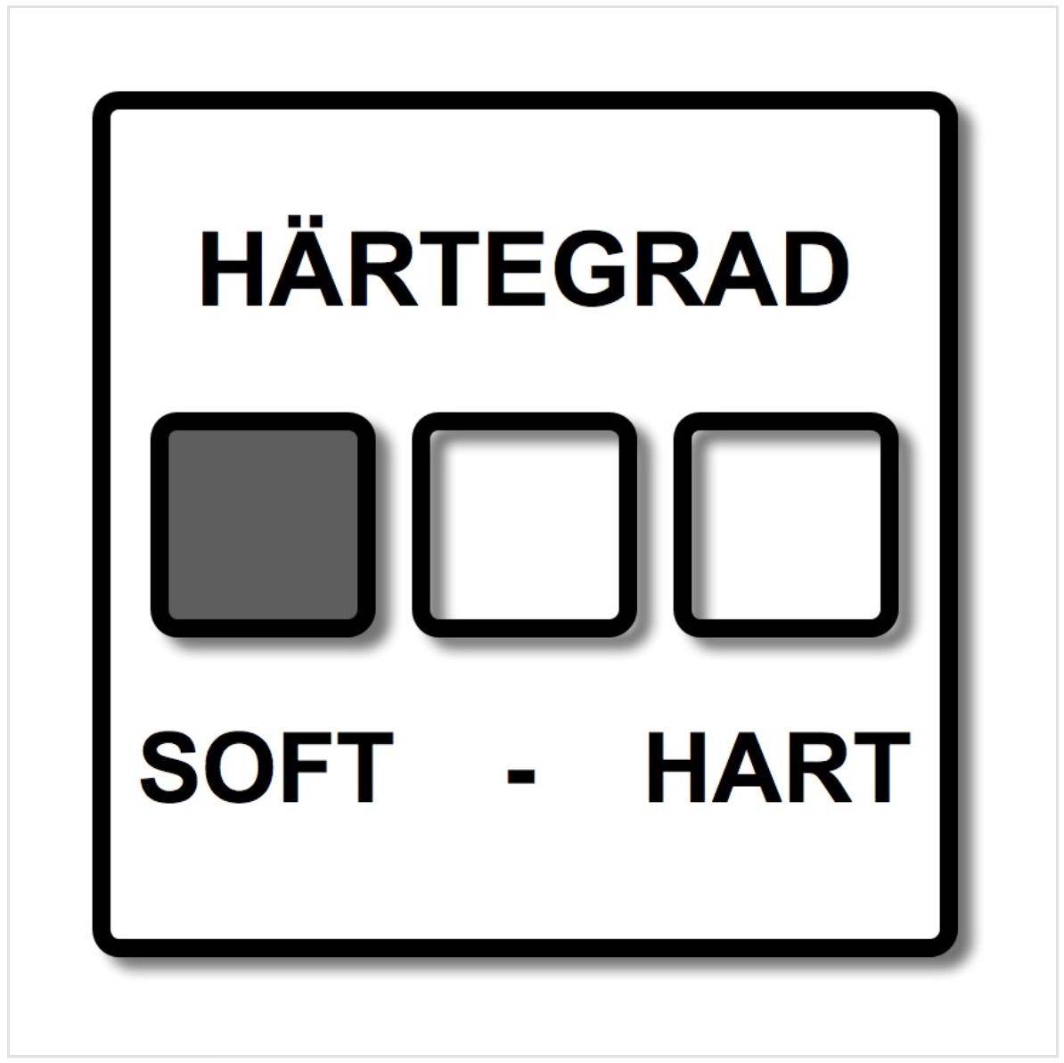 Festool Schleifteller ST-STF D150/MJ2-M8-W-HT 150 mm weich ( 202458 ) - neue Version von ( 498987 )