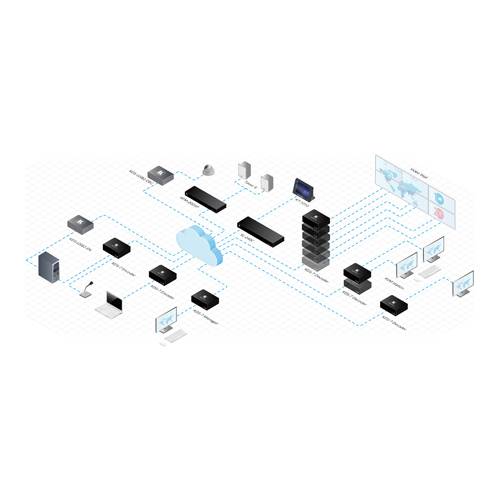 KRAMER KDS-EN7 - 4K AVoIP Streaming-Encoder (4K@60Hz | 4:2:0 | HDMI | Gigabit-Ethernet | HDR10 | HDCP 2.2 | PoE)