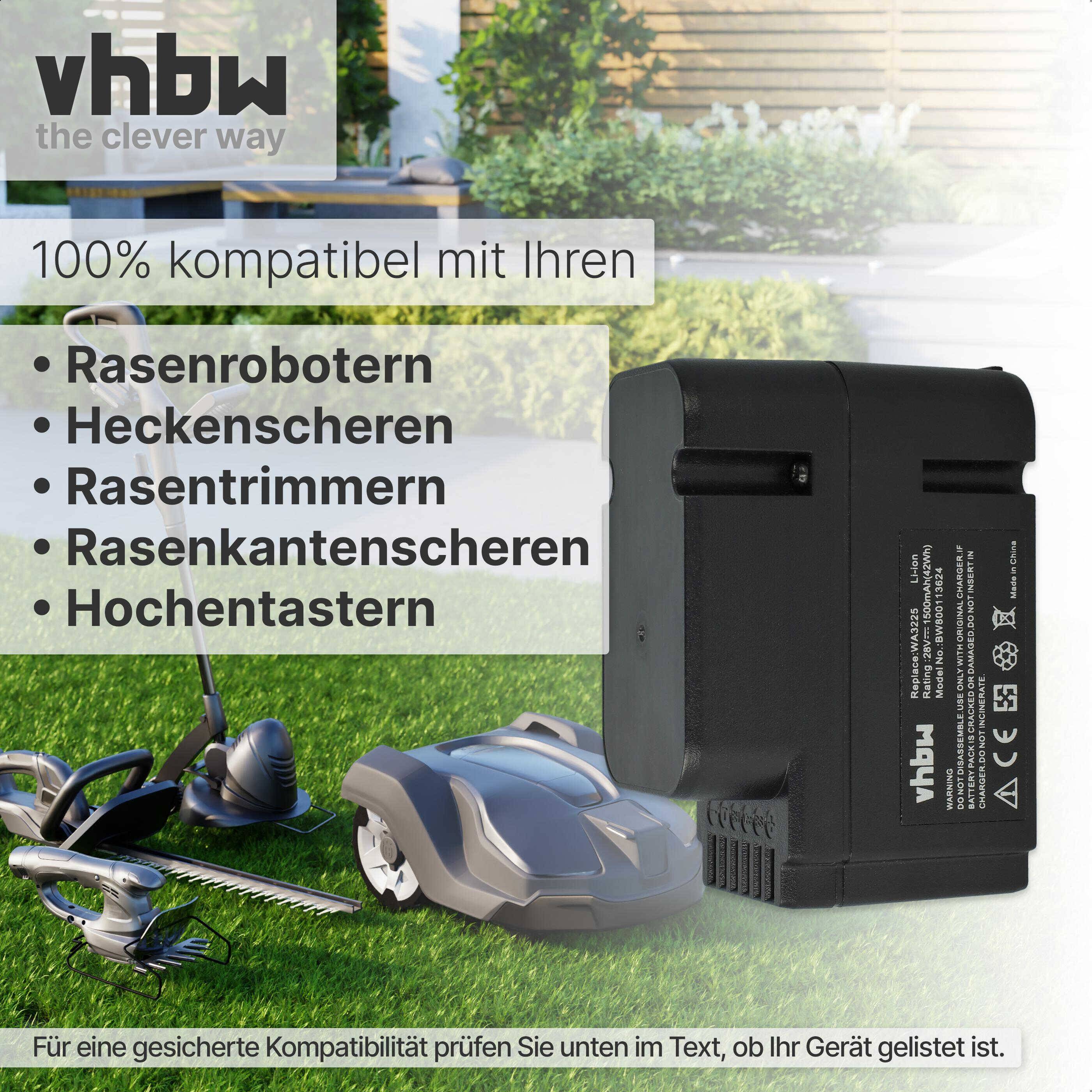 vhbw Akku kompatibel mit Worx Landroid WG791, WG791E.1, WG791W, WG792, WG792E, WG792E.1, WG794, WG796E (1500mAh, 28V, Li-Ion)