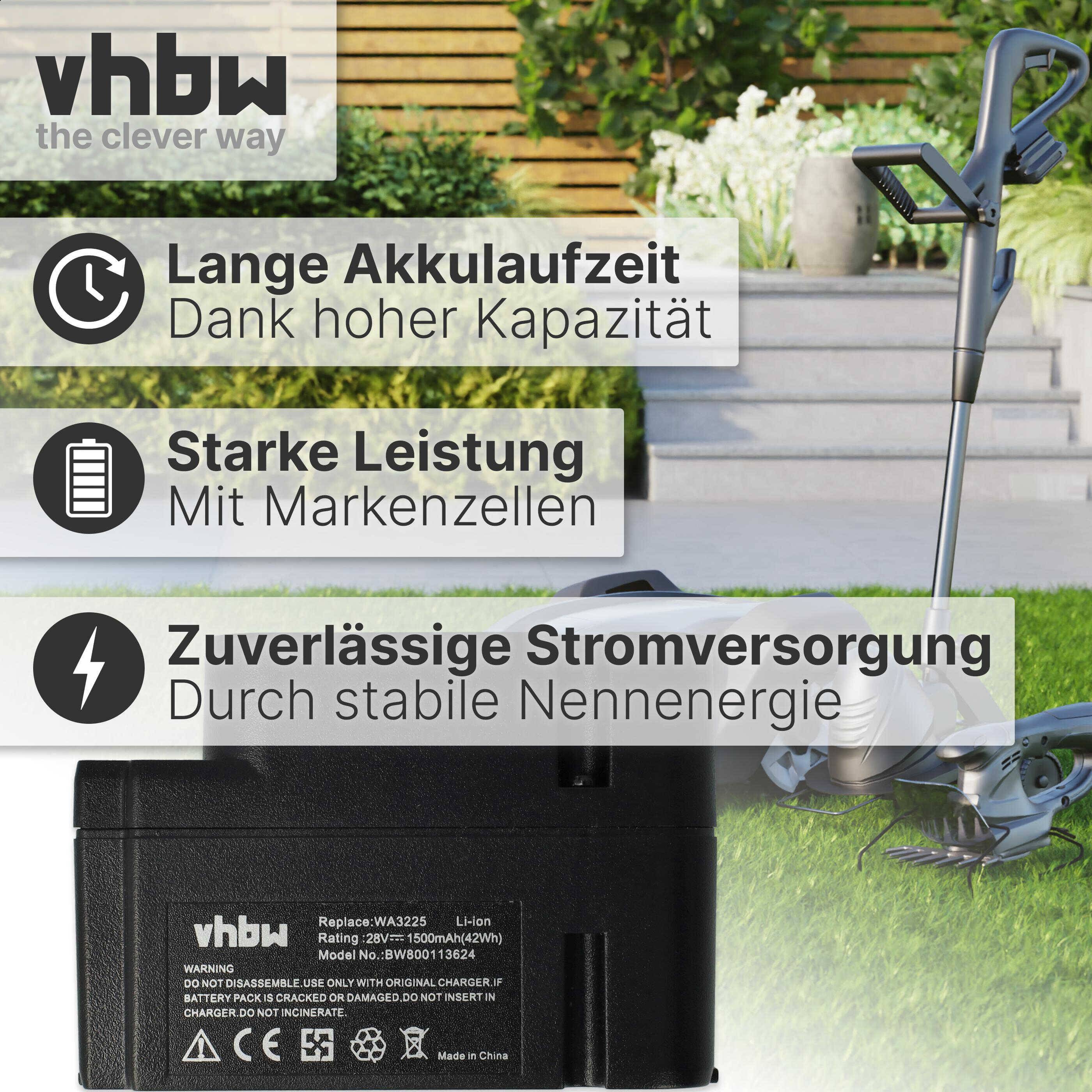 vhbw Akku kompatibel mit Worx Landroid WG791, WG791E.1, WG791W, WG792, WG792E, WG792E.1, WG794, WG796E (1500mAh, 28V, Li-Ion)