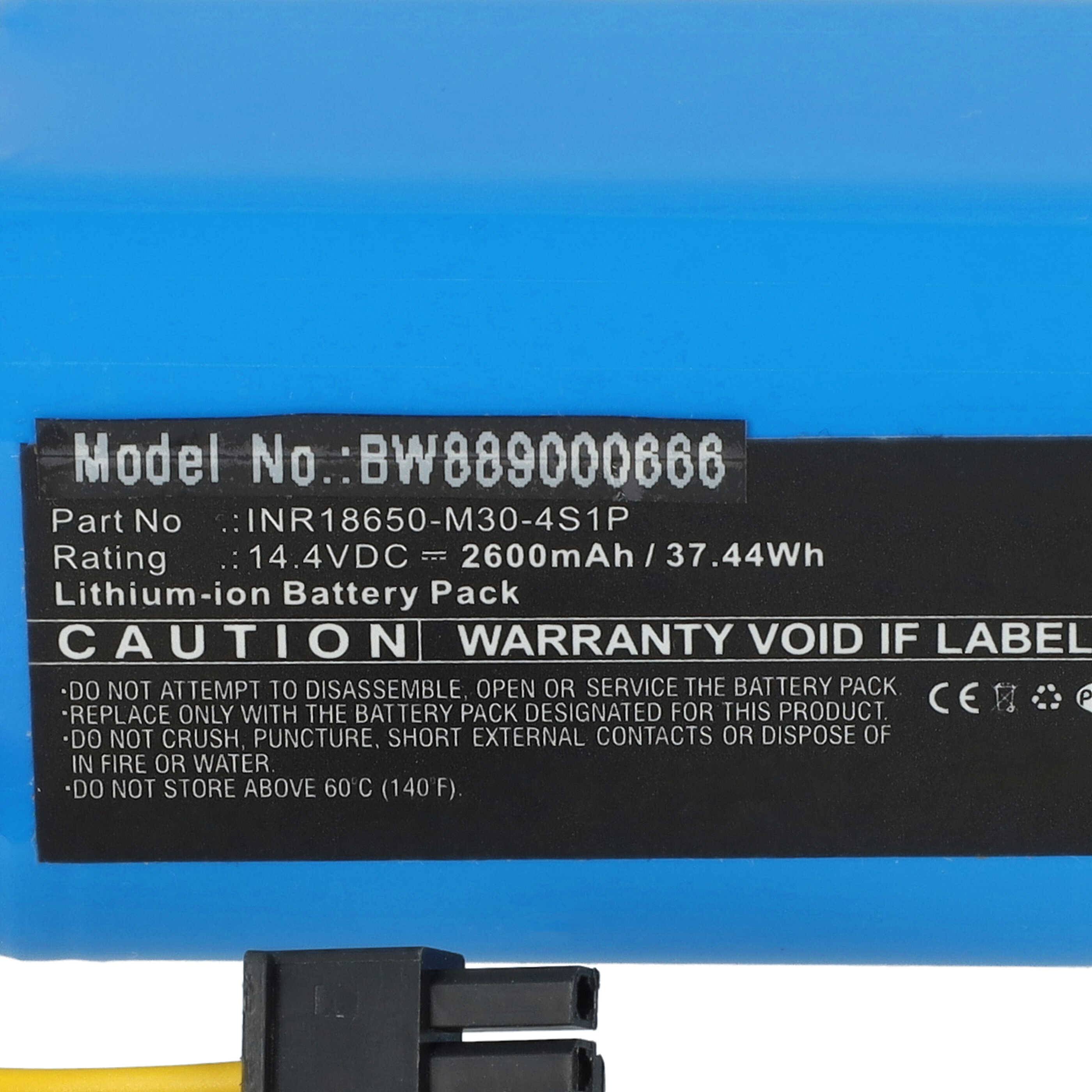 Blaues Lithium-Ionen-Akkupaket mit Etiketten mit folgenden Angaben: „Modellnummer: BW889000868