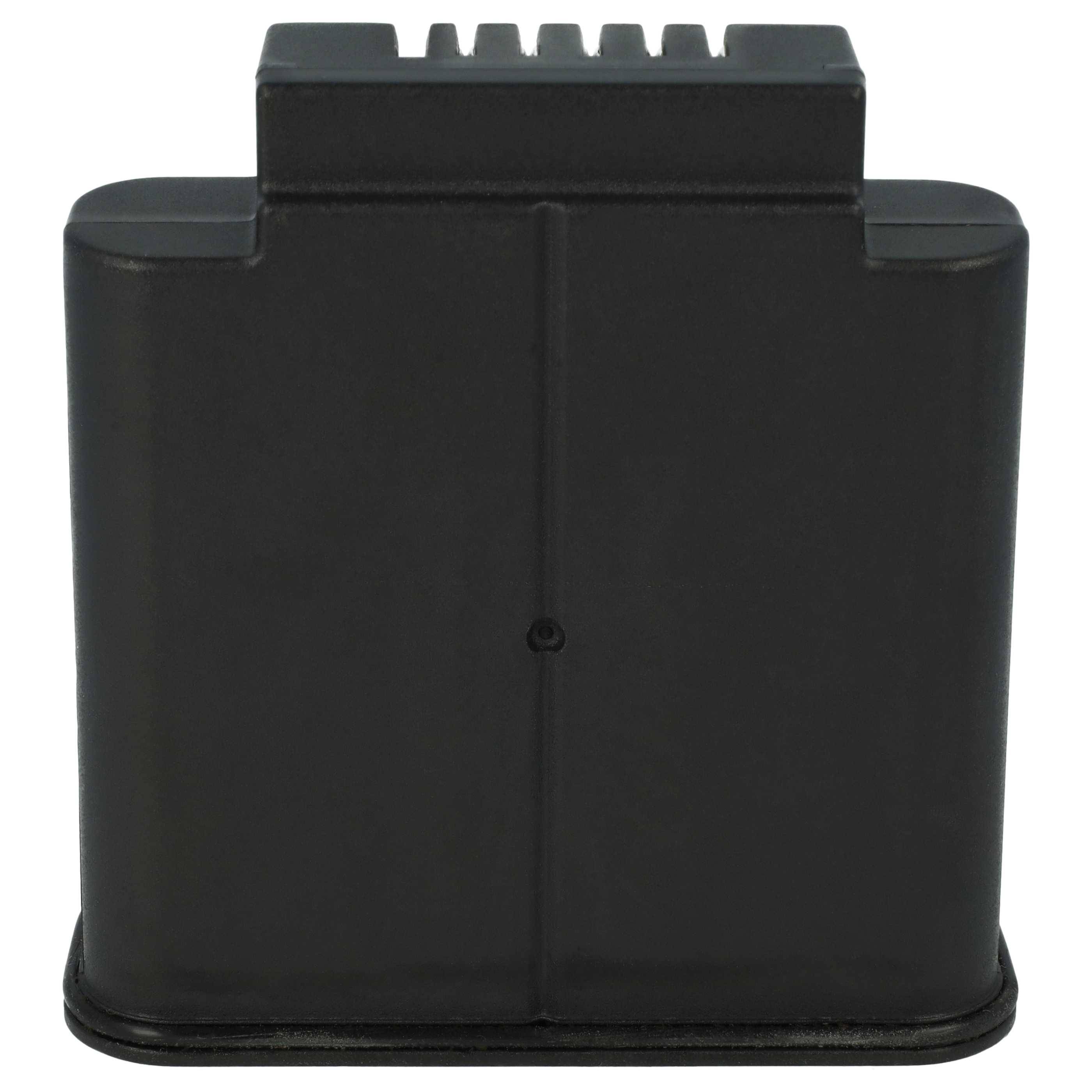 vhbw 2x Akku Ersatz für Fluke 89K7310, TI-SBP, 2648343 für Wärmebildkamera (6800 mAh, 7,4 V, Li-Ion)