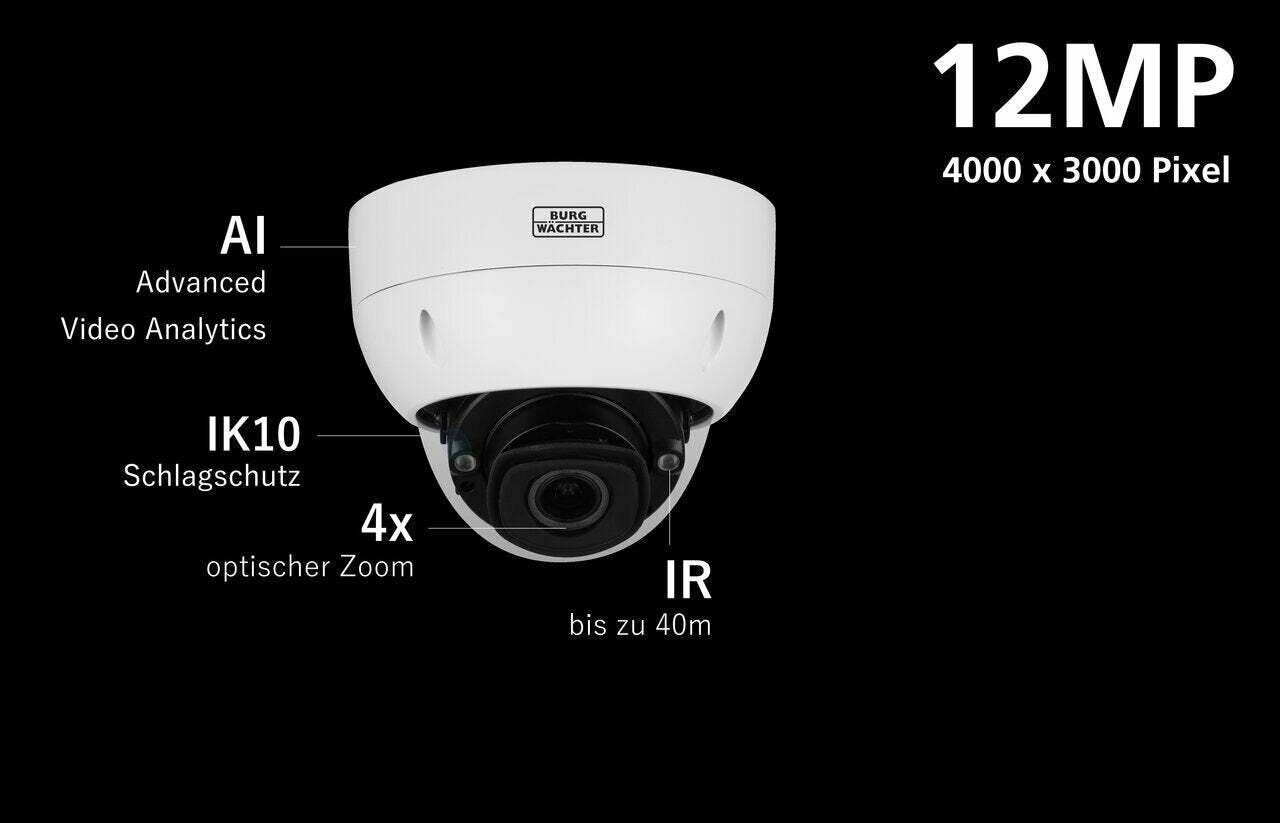 BWNC-1242DDIAe BURG GARD, Die Kameras der BWNC-1242DxIAe Serie sind hochleistungsfähige AI Netzwerk Kameras der neusten