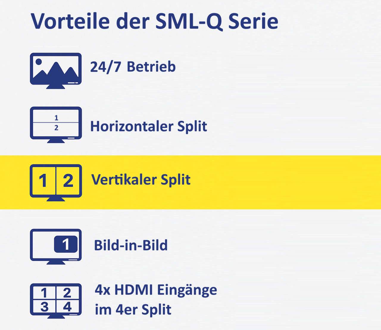 SML-3222Q BURG GARD, Der BURG-GUARD SML-3222Q 4K/UHD Monitor ist speziell für den Anschluss mehrer HDMI Ausgabegeräte,