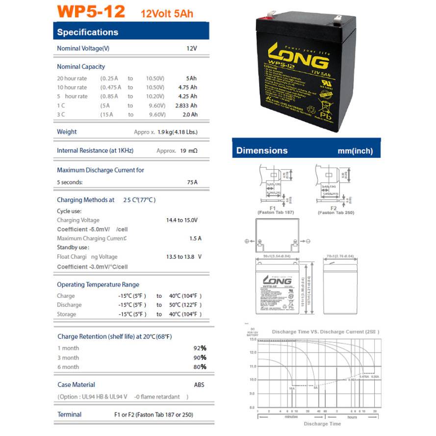 16 Stück Kung Long WP5-12 Blei Akku 12 Volt 5Ah, passend für den Batterypack APCRBC140 von APC, Komplettset bestehend au