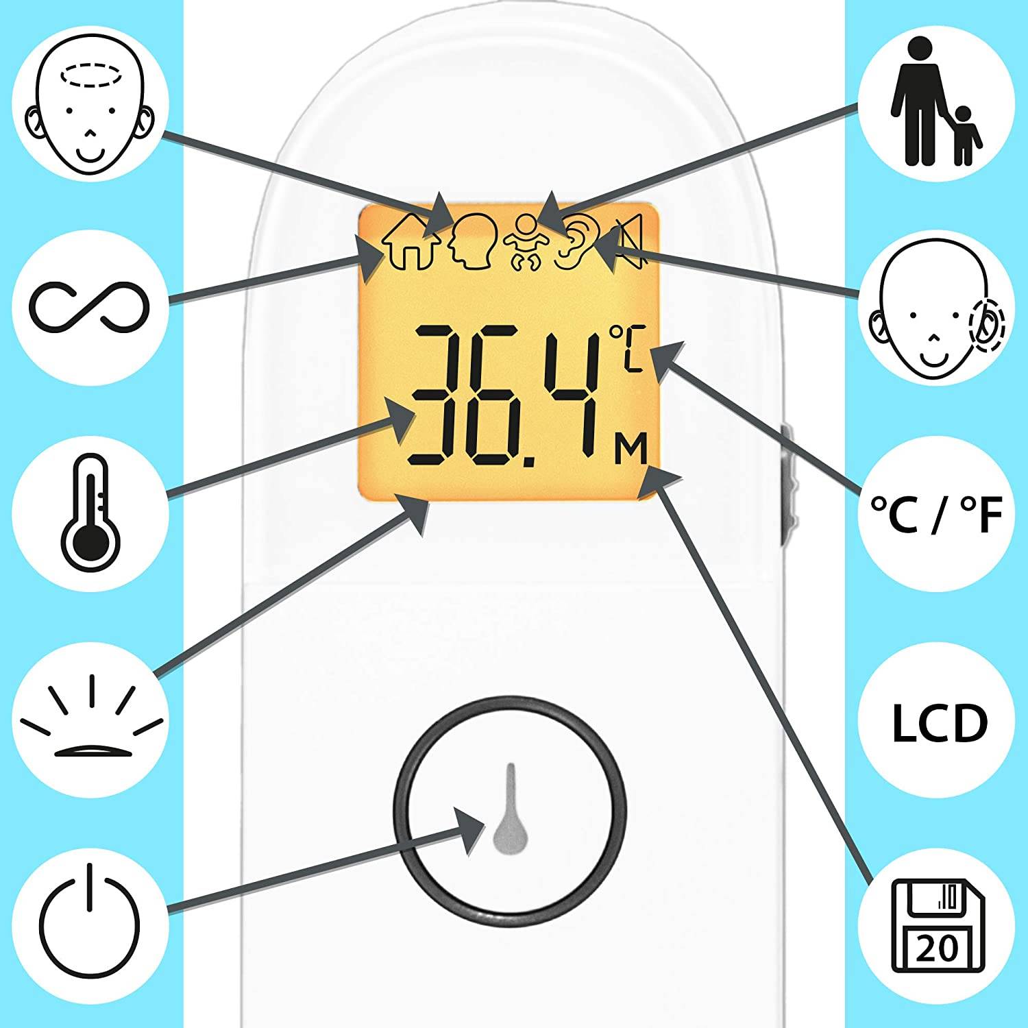 Duronic IRT3W 3 in 1 Infrarot-Thermometer | Fieberthermometer kontaktlos | Digitale Fiebermessung | Kinder, Erwachsene