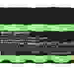 vhbw Akku Ersatz für Rowenta RS-RH5233 für Staubsauger (3000 mAh, 18 V, NiMH)