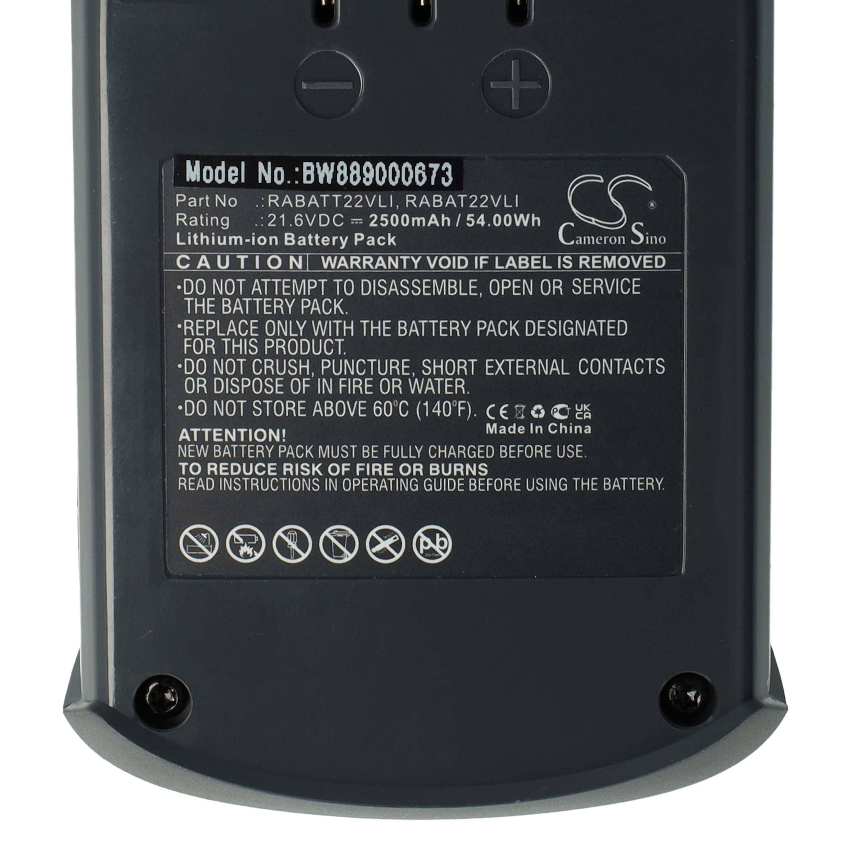vhbw Akku kompatibel mit Hoover Rhapsody Staubsauger (2500 mAh, 21,6 V, Li-Ion)