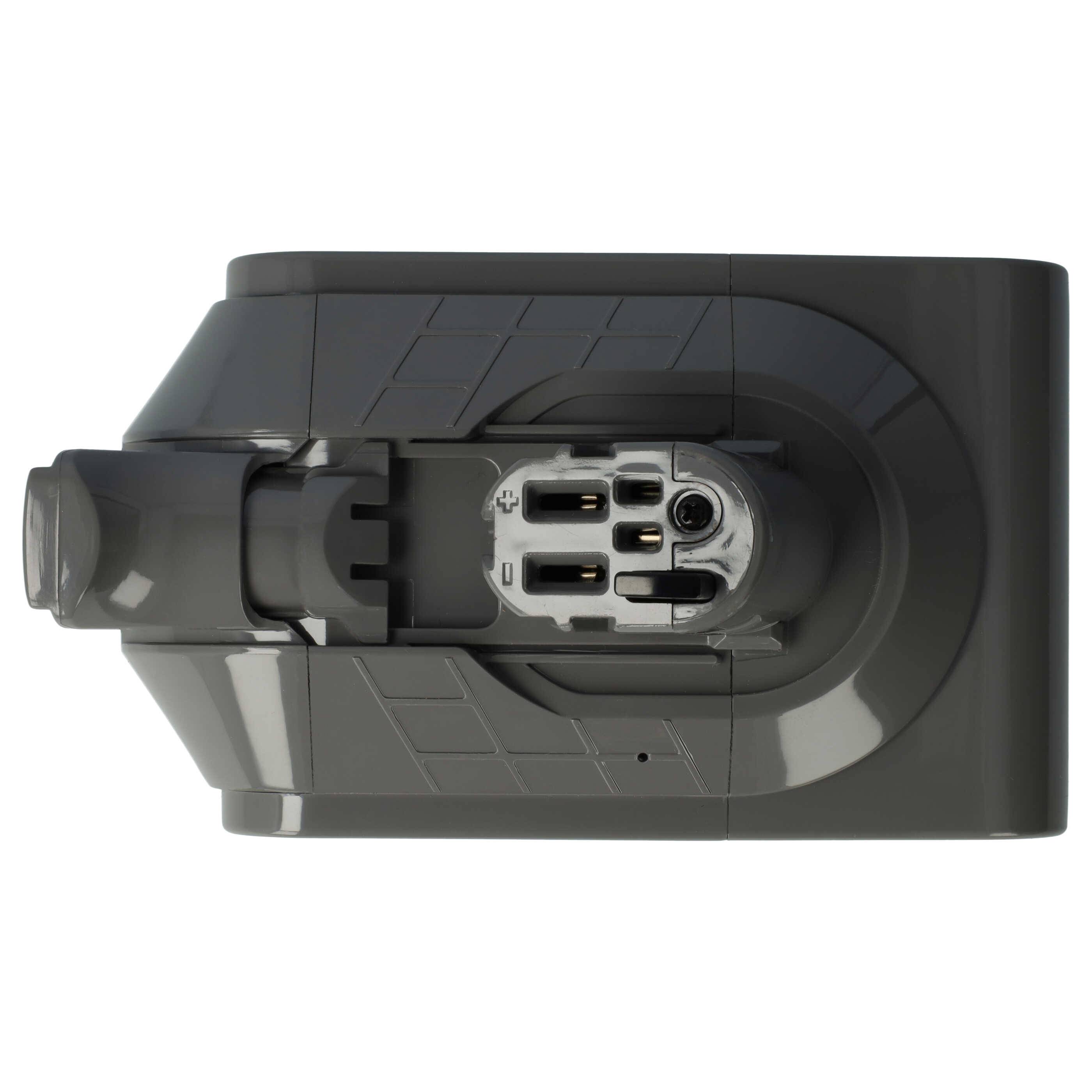 vhbw Akku kompatibel mit Dyson Digital Slim Fluffy Pro, Digital Slim Fluffy Extra Staubsauger Rot Grau (2500 mAh, 18 V, Li-Ion)