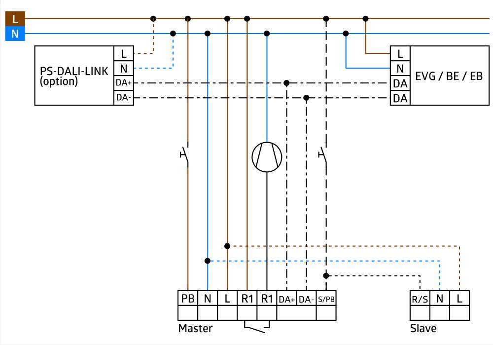 BEG Brück Electronic Präsenzmelder PD4N-M-DACO1C DALI-2
