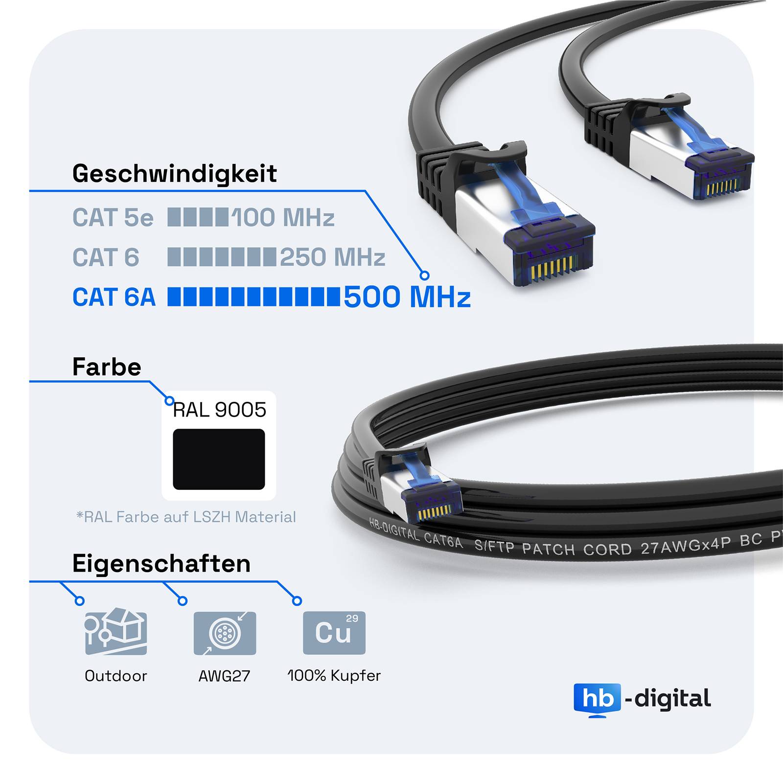 hb-digital 30m RJ45 Patchkabel CAT 6a Outdoor S/FTP PVC PE schwarz