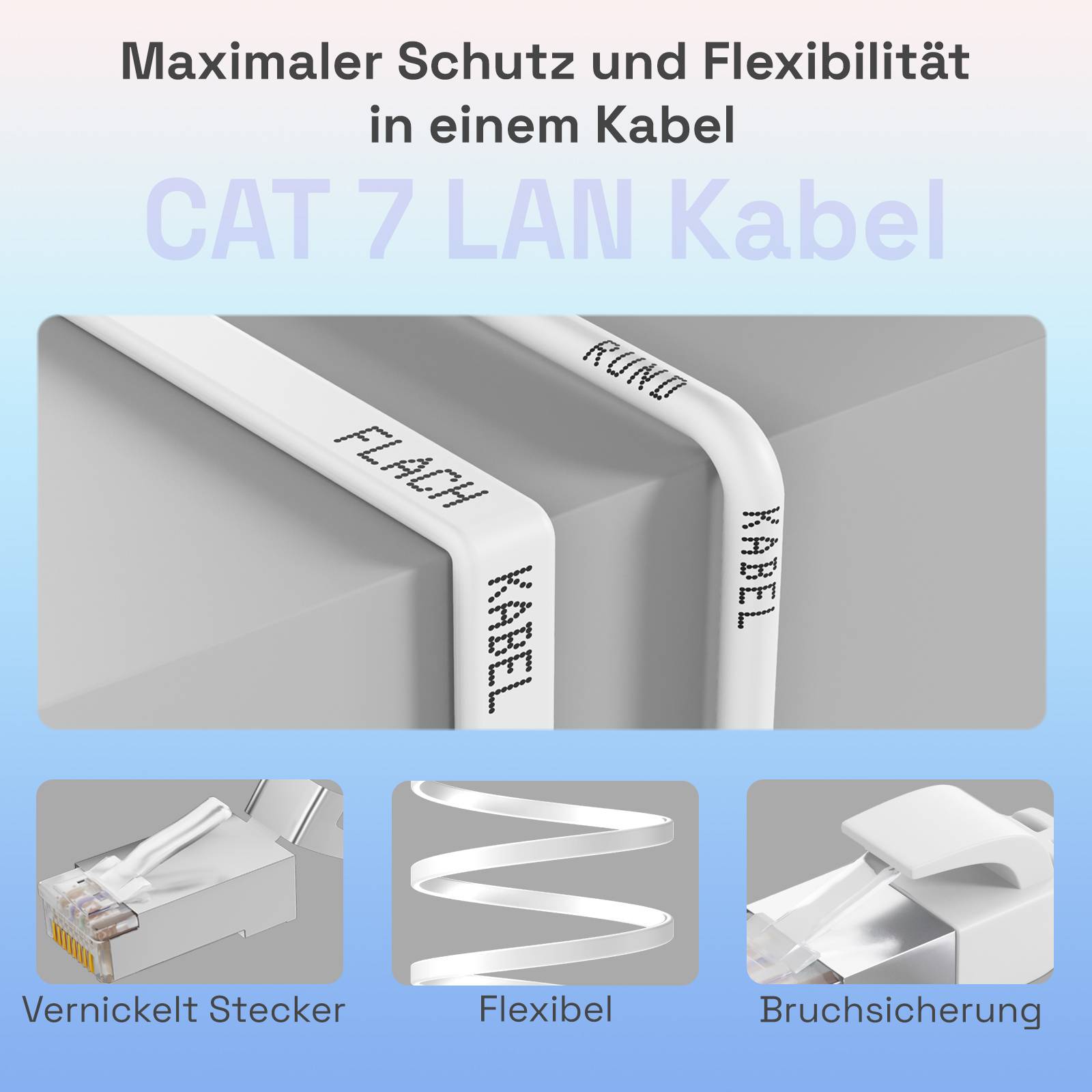 hb-digital Netzwerkkabel flach 1m Patch Kabel CAT7 RJ45 U/FTP PVC weiß