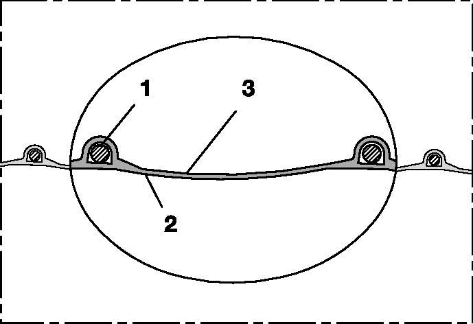 Ein Querschnittsdiagramm eines versiegelten Flaschendeckels zeigt drei beschriftete Teile: „1