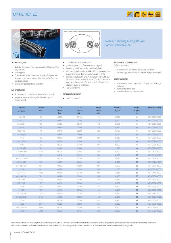PE-Klemmprofilschlauch ID 150-152mm AD 162,00mm 6mm L.3m