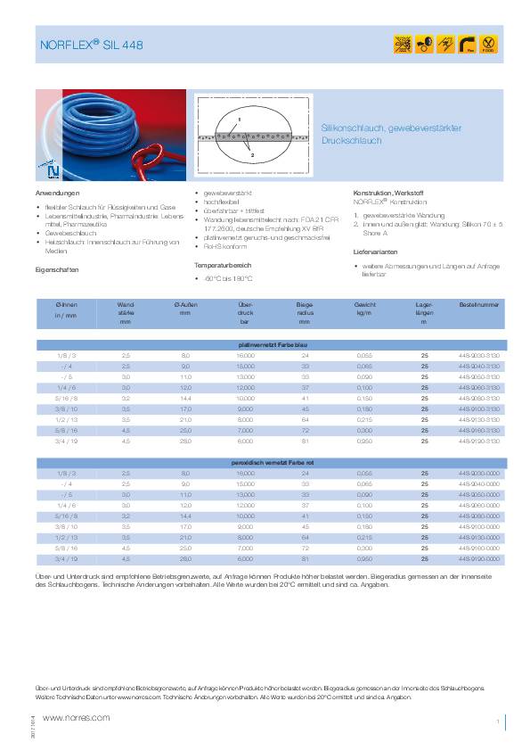 Silikonschlauch ID 5mm AD 11,00mm L.25m Wandst.3,00mm