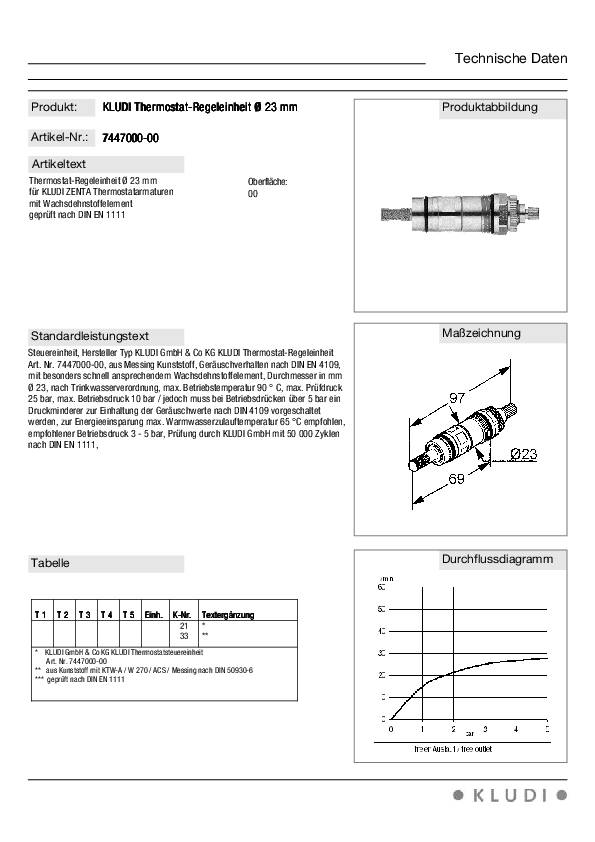 Kludi Temperaturregeleinheit 74470, für Aufputz-Thermostate