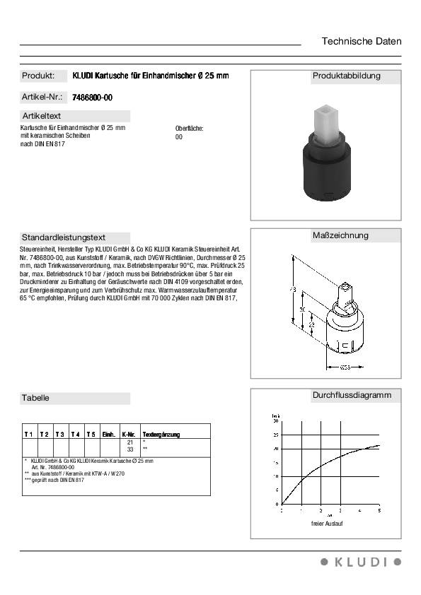 Kludi Steuereinheit 25mm m keramischen Scheiben