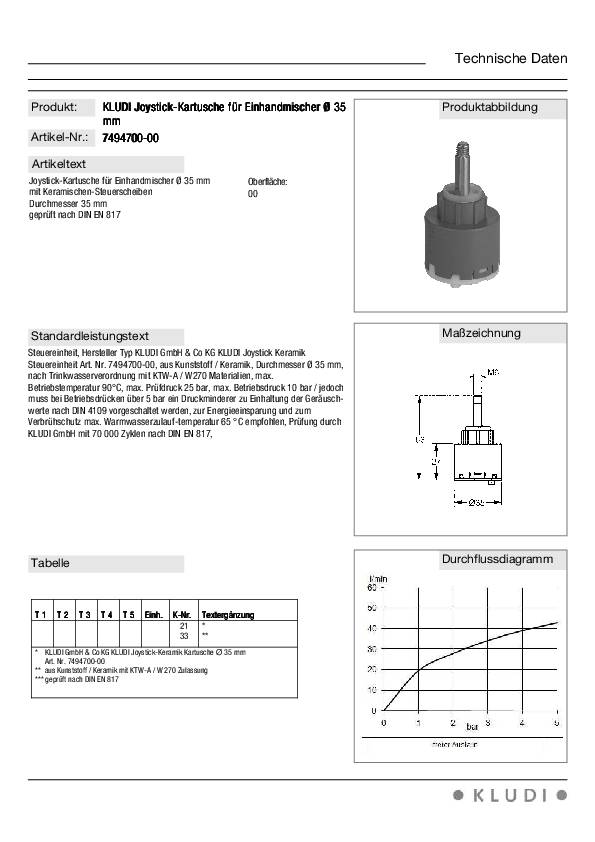 Kludi Joystick-Keramik-Kartusche O-CEAN m keramischen Dichtscheiben